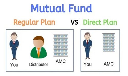 Direct vs. Regular Plans