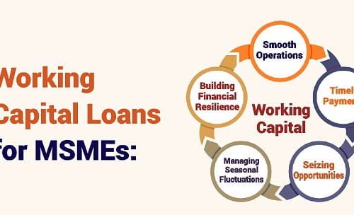 Working Capital Loans for SMEs